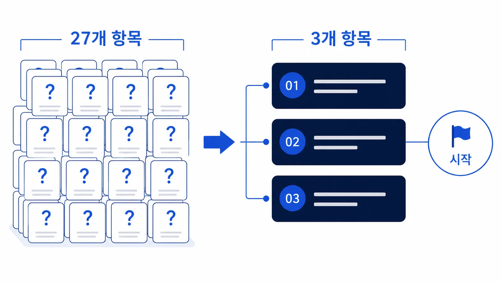 실제 사례